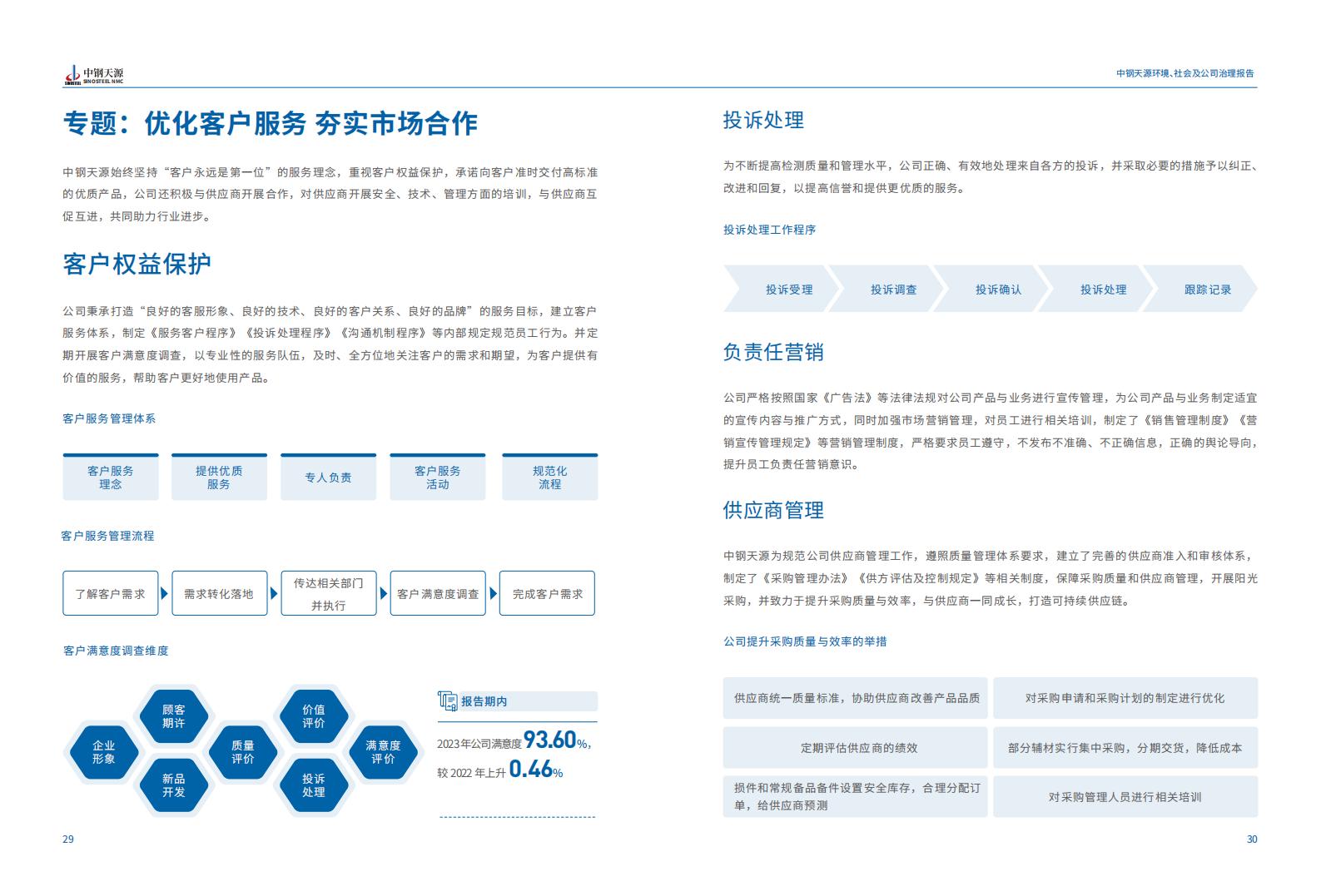 中鋼天源：2023年度環(huán)境、社會與公司治理（ESG）報告(1)_18.jpg